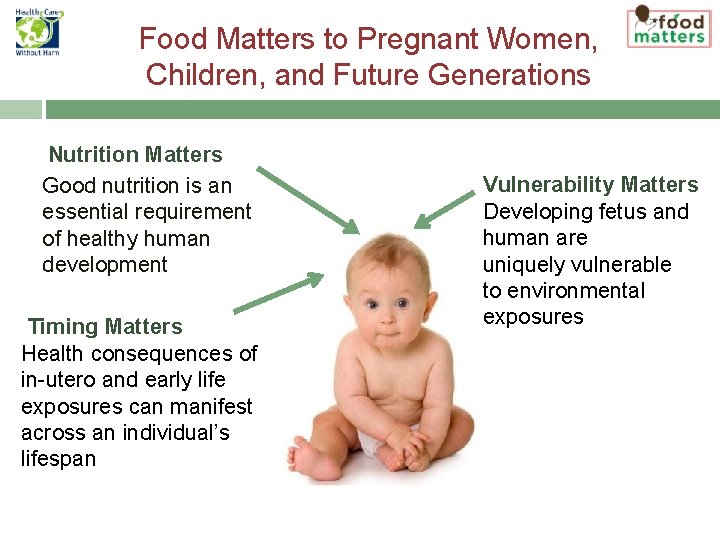 Food Matters to Pregnant Women, Children, and Future Generations Nutrition Matters Good nutrition is