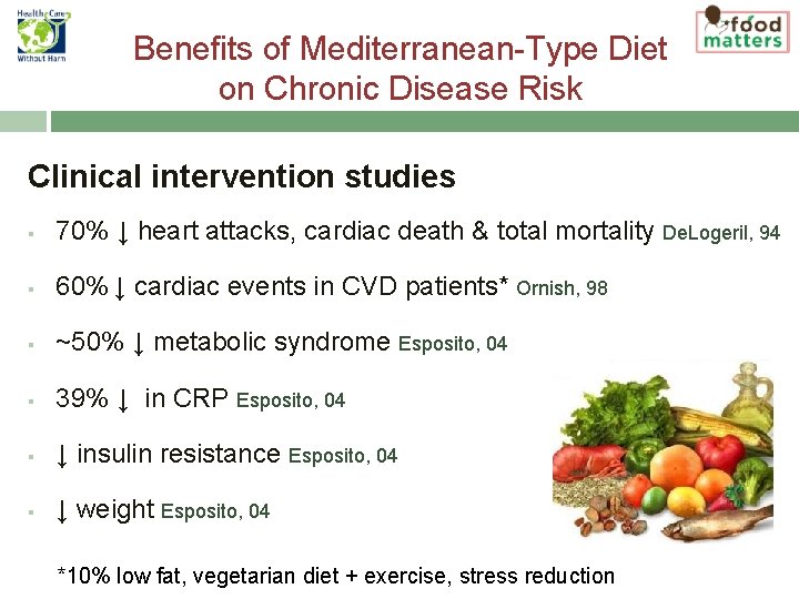 Benefits of Mediterranean-Type Diet on Chronic Disease Risk Clinical intervention studies § 70% ↓