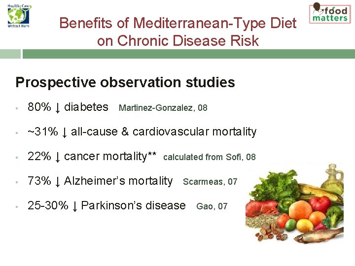 Benefits of Mediterranean-Type Diet on Chronic Disease Risk Prospective observation studies § 80% ↓