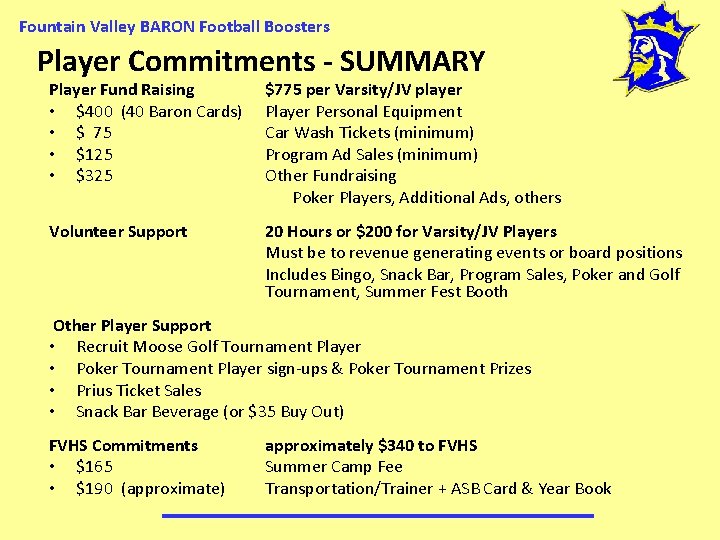 Fountain Valley BARON Football Boosters Player Commitments - SUMMARY Player Fund Raising • $400