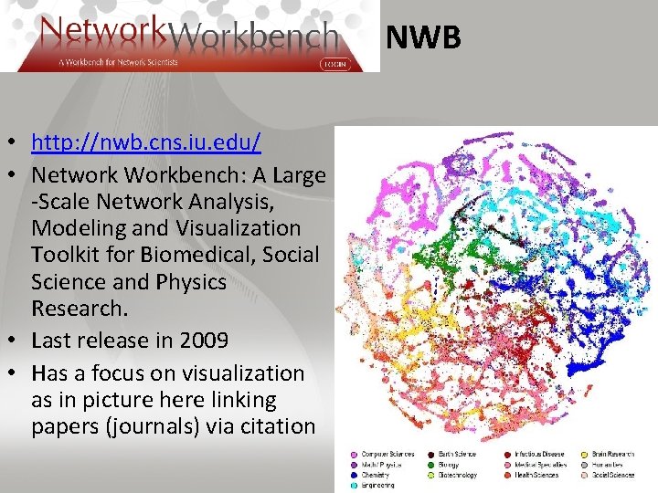 NWB • http: //nwb. cns. iu. edu/ • Network Workbench: A Large -Scale Network