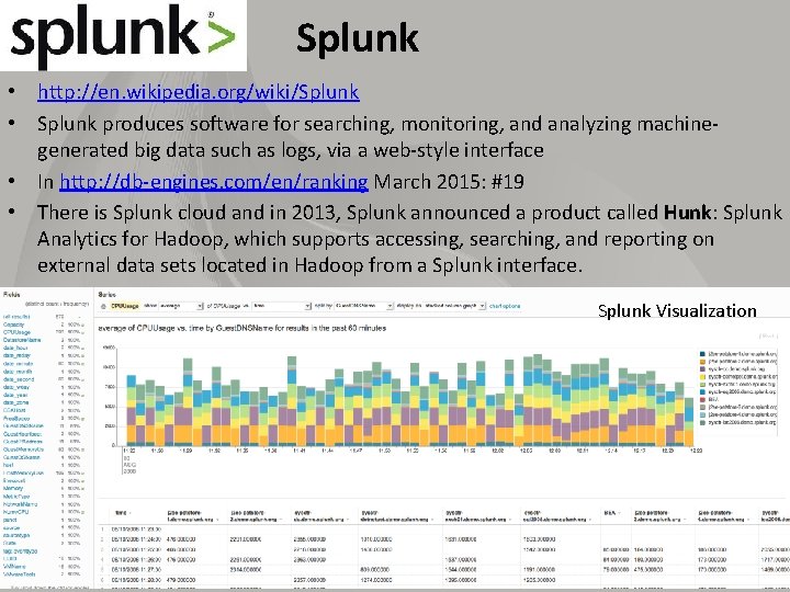 Splunk • http: //en. wikipedia. org/wiki/Splunk • Splunk produces software for searching, monitoring, and