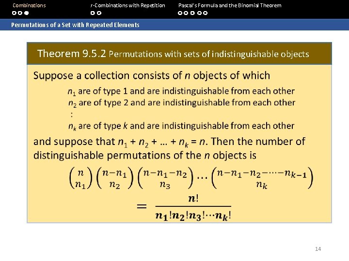  Combinations r-Combinations with Repetition Pascal’s Formula and the Binomial Theorem Permutations of a