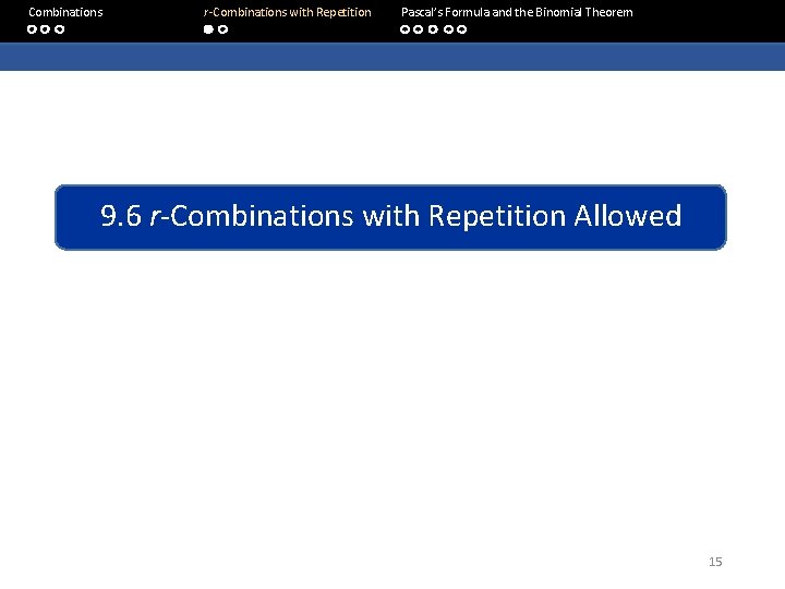  Combinations r-Combinations with Repetition Pascal’s Formula and the Binomial Theorem 9. 6 r-Combinations