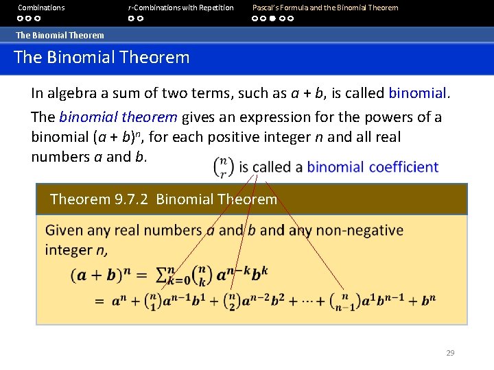  Combinations r-Combinations with Repetition Pascal’s Formula and the Binomial Theorem The Binomial Theorem