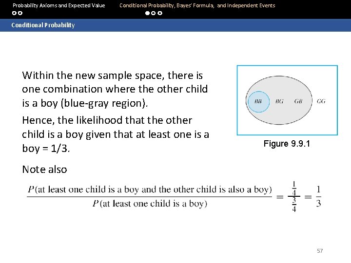  Probability Axioms and Expected Value Conditional Probability, Bayes’ Formula, and Independent Events Conditional