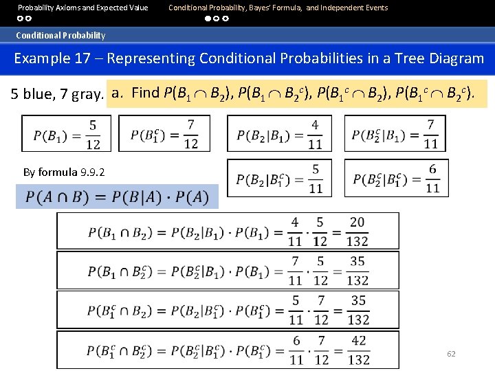  Probability Axioms and Expected Value Conditional Probability, Bayes’ Formula, and Independent Events Conditional