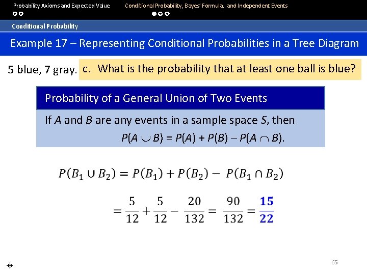  Probability Axioms and Expected Value Conditional Probability, Bayes’ Formula, and Independent Events Conditional