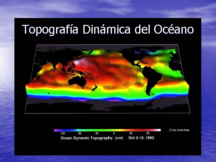 Topografía Dinámica del Océano 