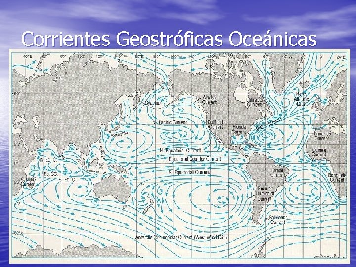 Corrientes Geostróficas Oceánicas 