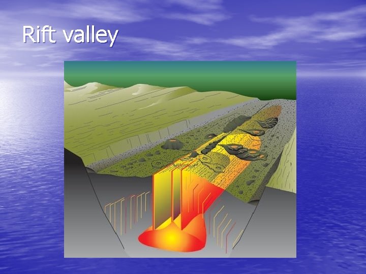 Rift valley 