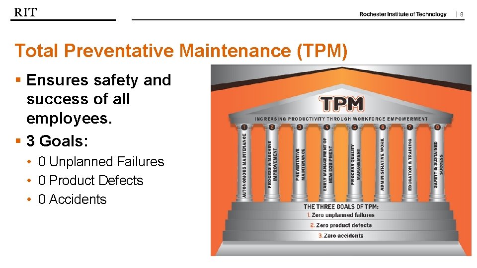 Lean 5 S TPM Toyota Production Systems Lab