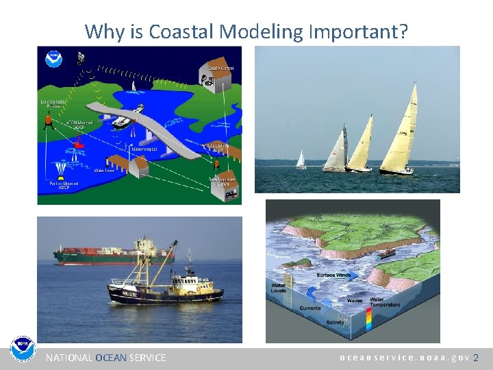 Why is Coastal Modeling Important? NATIONAL OCEAN SERVICE oceanservice. noaa. gov 2 