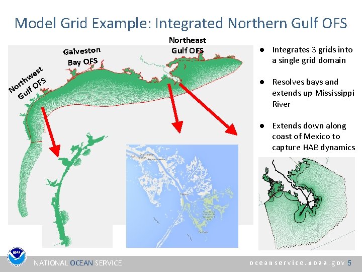 Model Grid Example: Integrated Northern Gulf OFS st e w th OFS r No