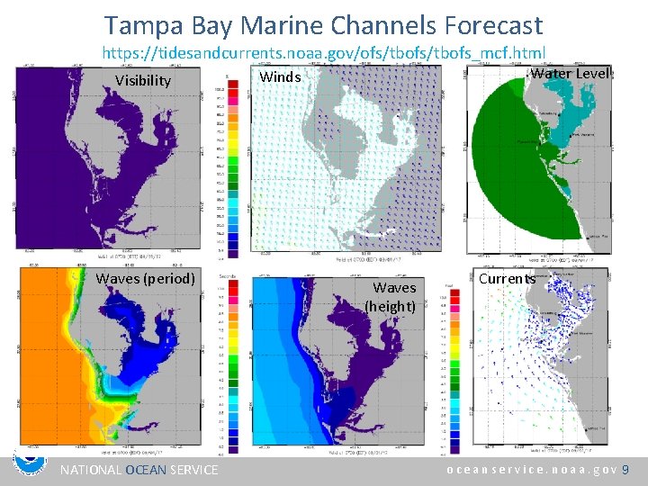 Tampa Bay Marine Channels Forecast https: //tidesandcurrents. noaa. gov/ofs/tbofs_mcf. html Visibility Waves (period) NATIONAL