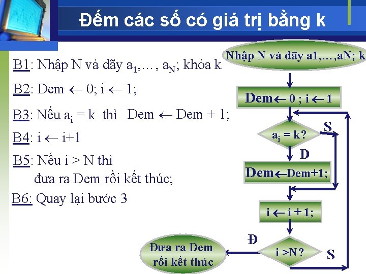 Đếm các số có giá trị bằng k B 1: Nhập N và dãy