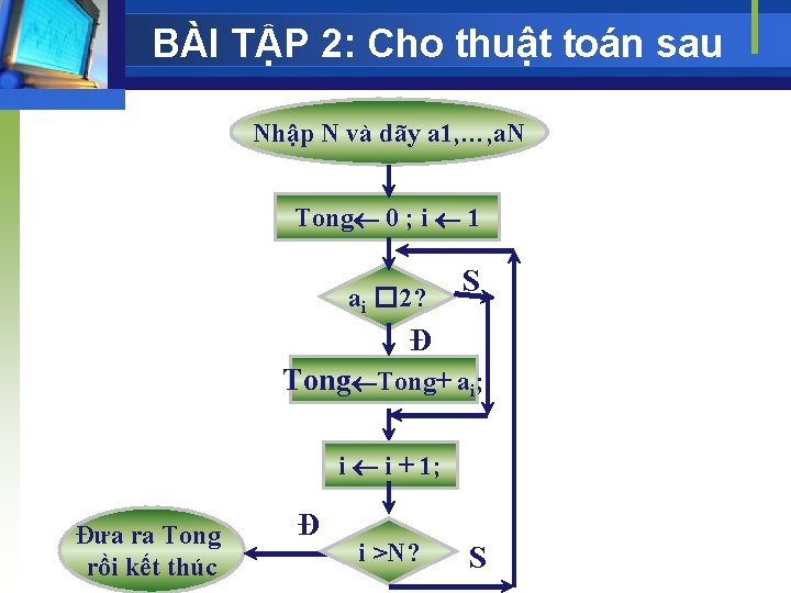 BÀI TẬP 2: Cho thuật toán sau Nhập N và dãy a 1, …,