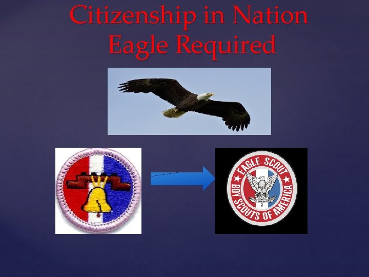 Citizenship in Nation Eagle Required 