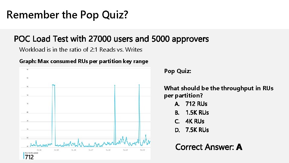 Remember the Pop Quiz? Workload is in the ratio of 2: 1 Reads vs.