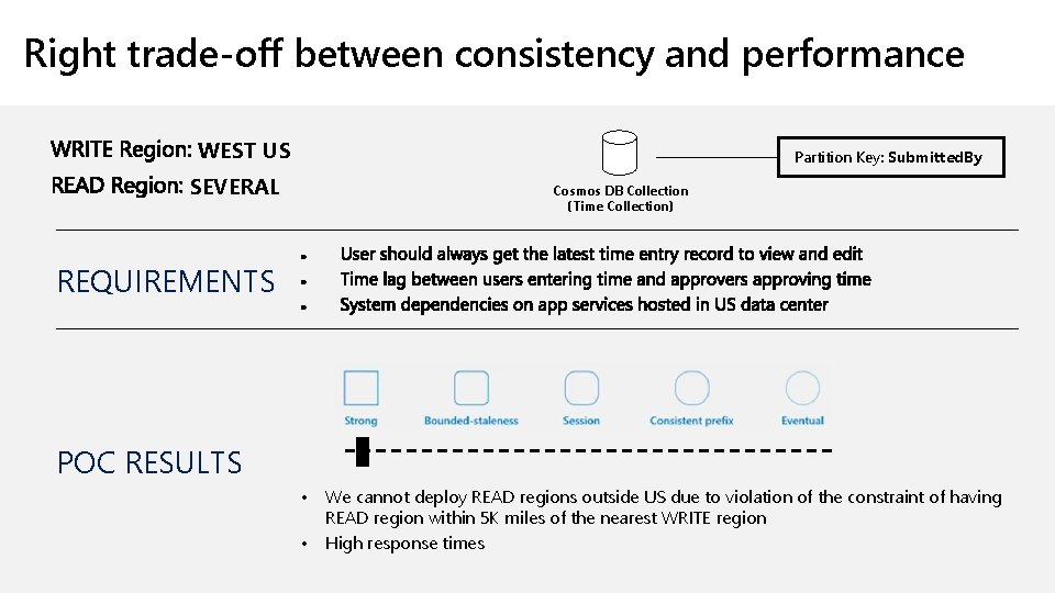 Right trade-off between consistency and performance WEST US Partition Key: Submitted. By SEVERAL Cosmos