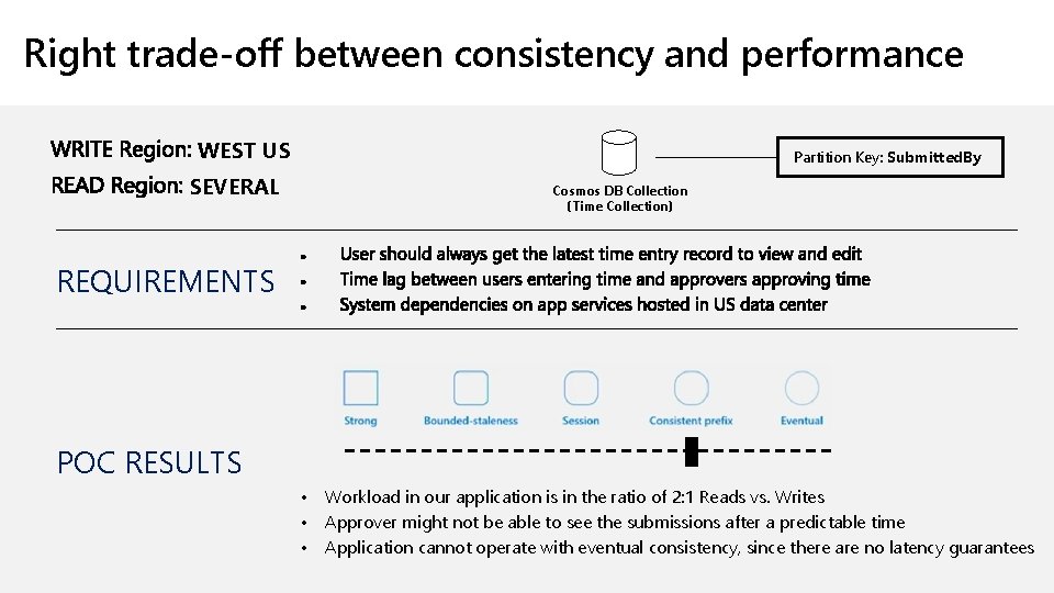 Right trade-off between consistency and performance WEST US Partition Key: Submitted. By SEVERAL Cosmos