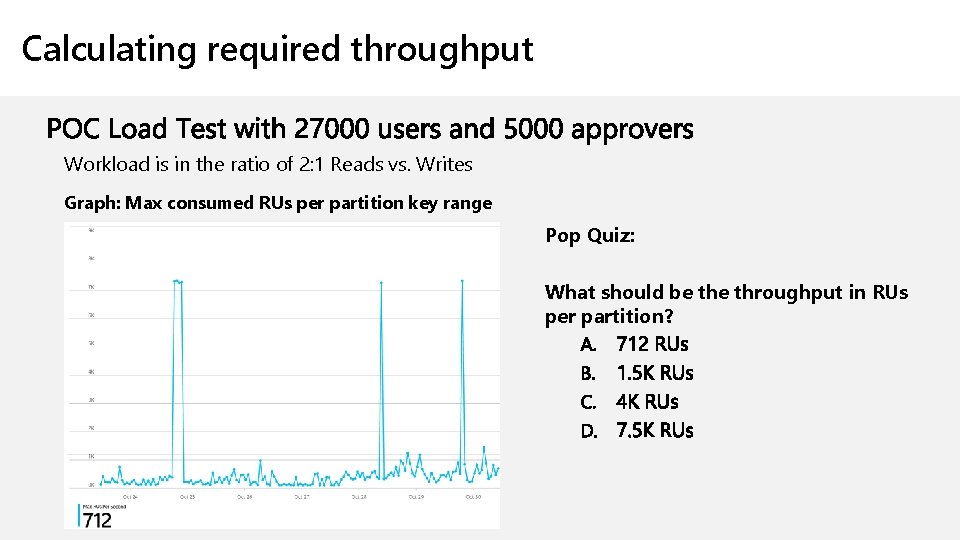 Calculating required throughput Workload is in the ratio of 2: 1 Reads vs. Writes