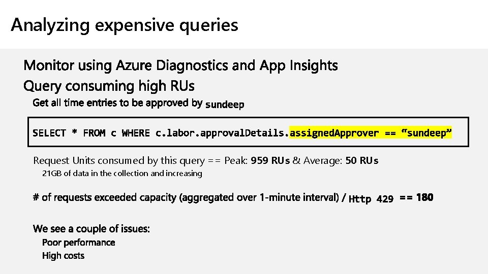 Analyzing expensive queries Request Units consumed by this query == Peak: 959 RUs &