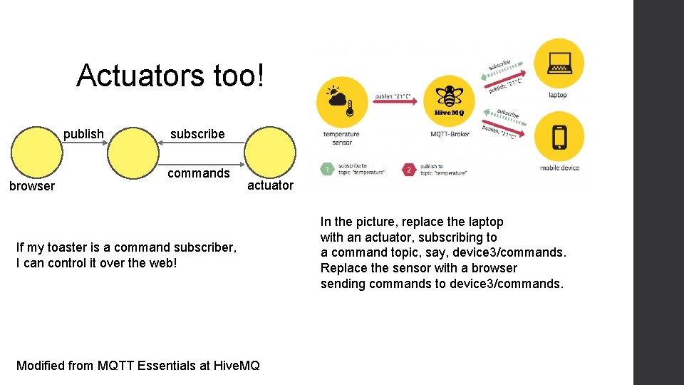 Actuators too! publish browser subscribe commands actuator If my toaster is a command subscriber,