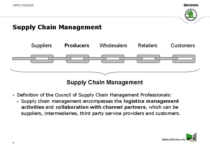 Supply Chain Management Suppliers Producers Wholesalers Retailers Customers Supply Chain Management Definition of the