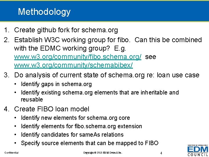 Methodology 1. Create github fork for schema. org 2. Establish W 3 C working