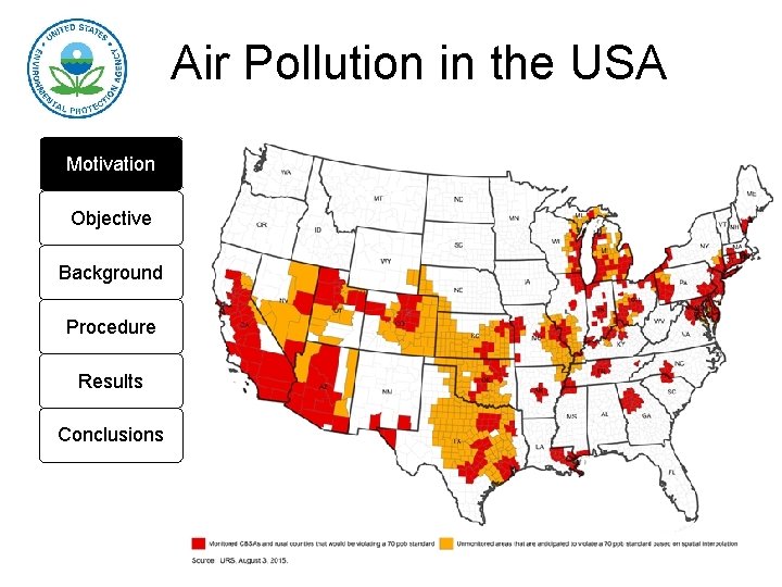 Air Pollution in the USA Motivation Objective Background Procedure Results Conclusions 