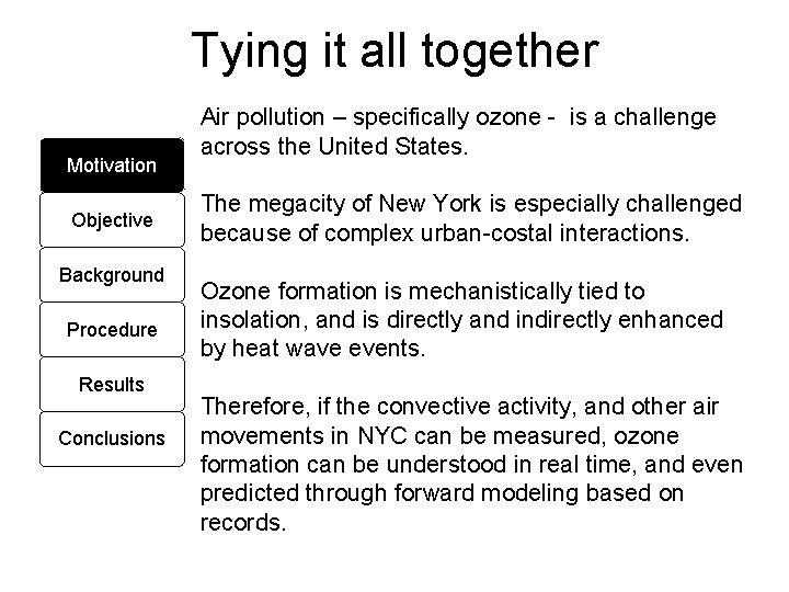 Tying it all together Motivation Objective Background Procedure Results Conclusions Air pollution – specifically