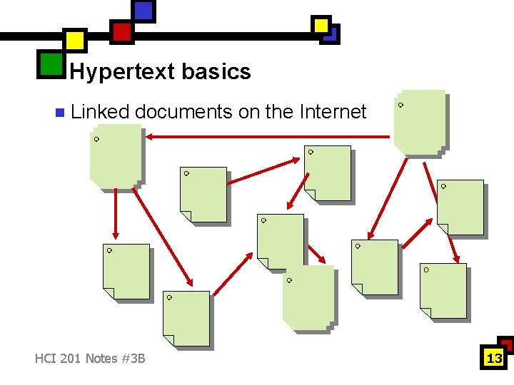 Hypertext basics n Linked documents on the Internet HCI 201 Notes #3 B 13