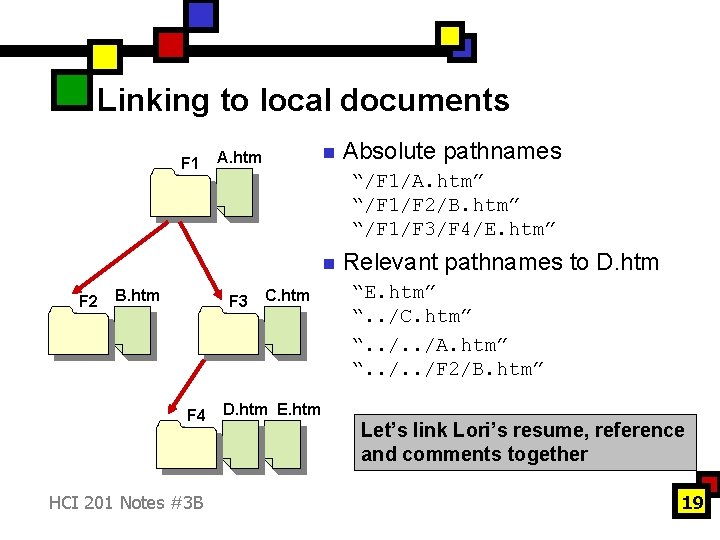 Linking to local documents F 1 n A. htm “/F 1/A. htm” “/F 1/F