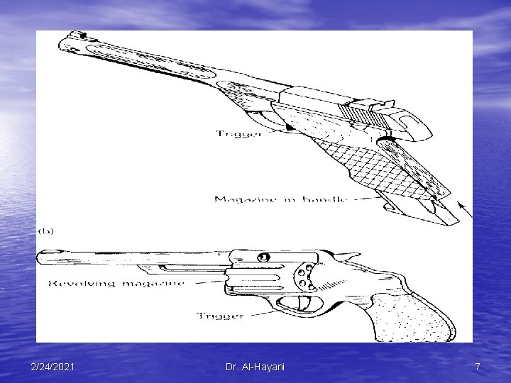 2/24/2021 Dr. Al-Hayani 7 