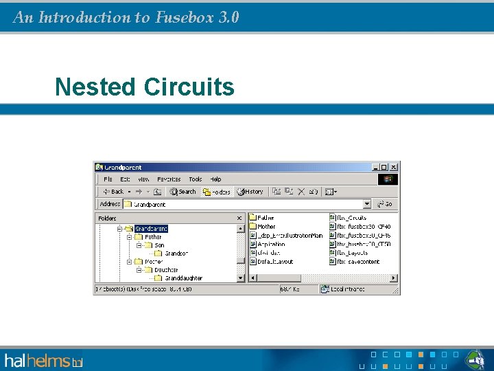 An Introduction to Fusebox 3. 0 Nested Circuits 