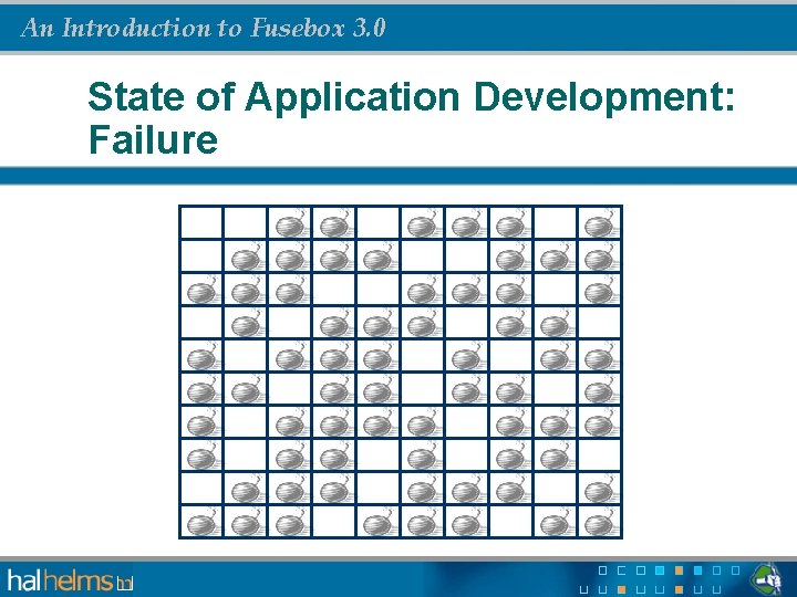 An Introduction to Fusebox 3. 0 State of Application Development: Failure 