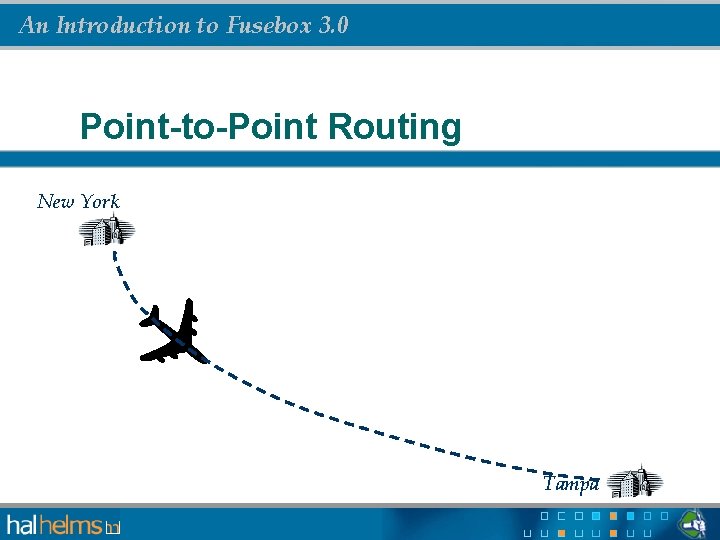 An Introduction to Fusebox 3. 0 Point-to-Point Routing New York Tampa 