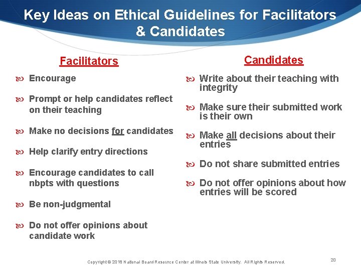 Key Ideas on Ethical Guidelines for Facilitators & Candidates Facilitators Encourage Write about their