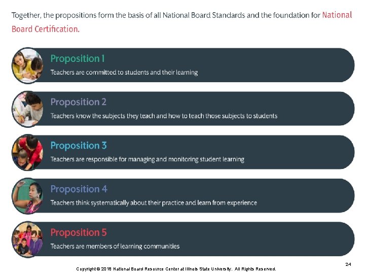 24 http: //www. nbrc. illinoisstate. edu 24 Copyright © 2018 National Board Resource Center