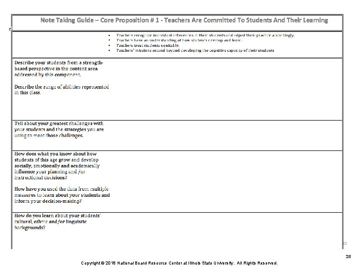 25 Copyright © 2018 National Board Resource Center at Illinois State University. All Rights