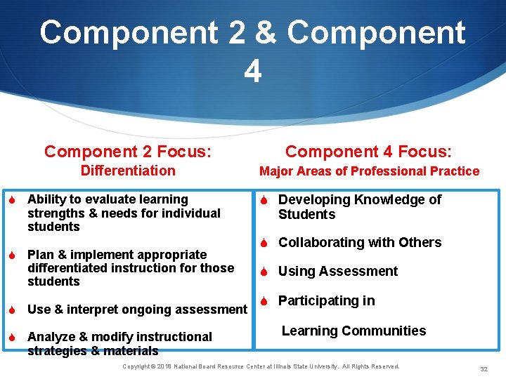 Component 2 & Component 4 Component 2 Focus: Component 4 Focus: Differentiation Major Areas