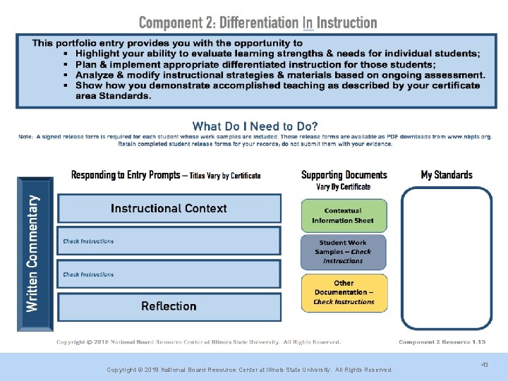 Copyright © 2018 National Board Resource Center at Illinois State University. All Rights Reserved.