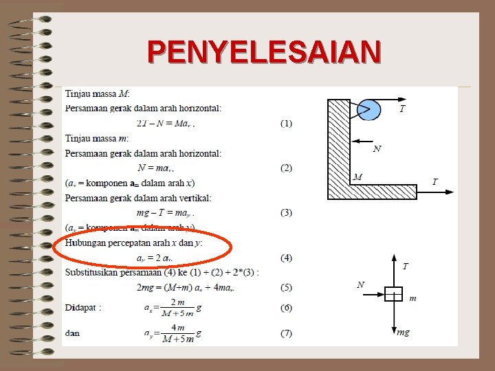 PENYELESAIAN 