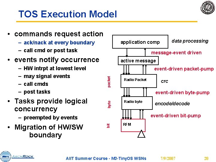 TOS Execution Model • commands request action – ack/nack at every boundary – call