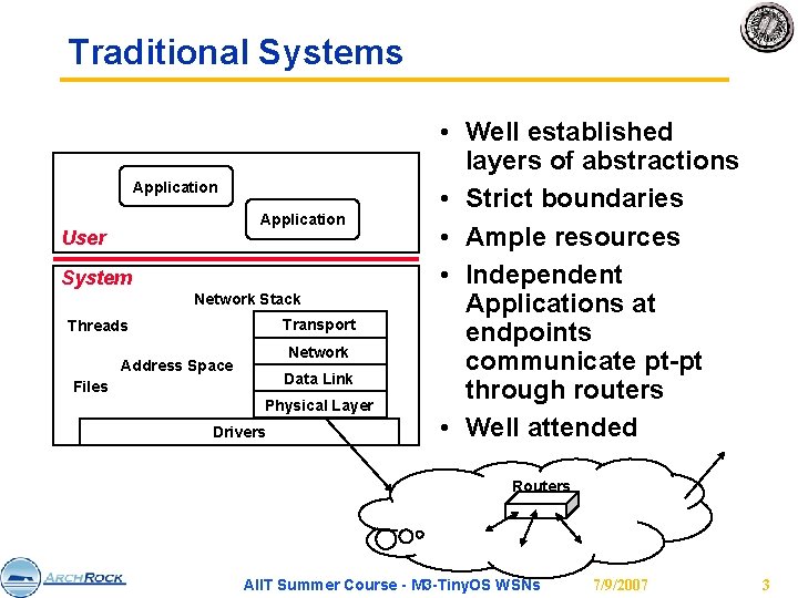 Traditional Systems Application User System Network Stack Transport Threads Network Address Space Data Link