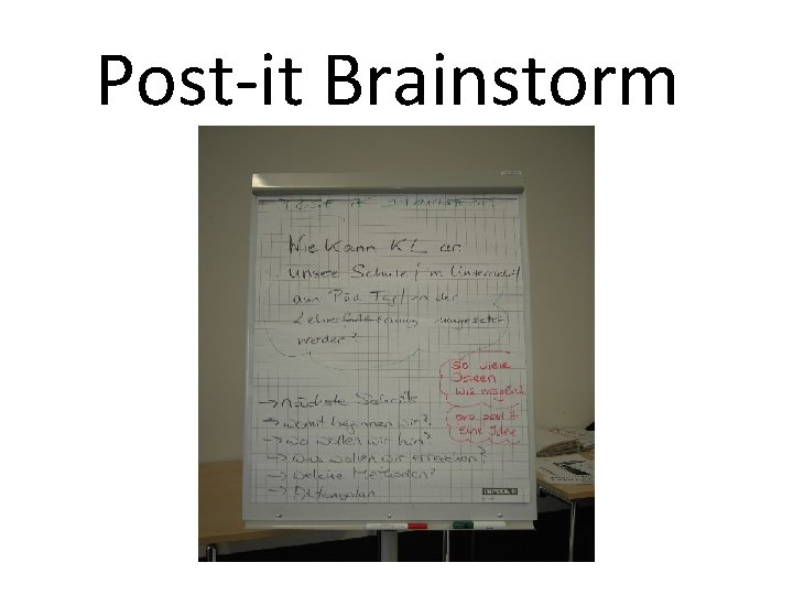 Post-it Brainstorm 