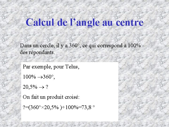 Calcul de l’angle au centre Dans un cercle, il y a 360°, ce qui