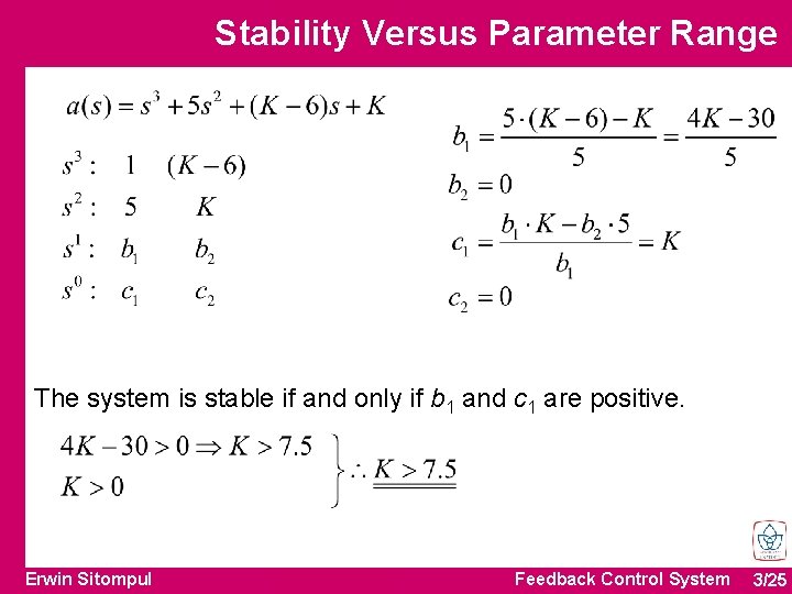 Stability Versus Parameter Range The system is stable if and only if b 1