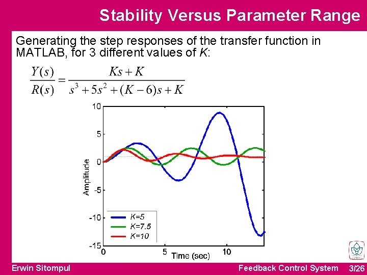 Stability Versus Parameter Range Generating the step responses of the transfer function in MATLAB,